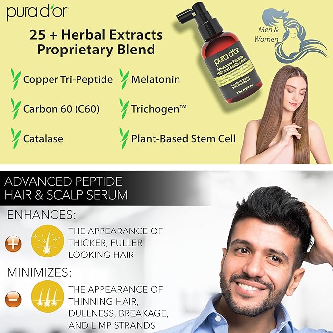 PURA D'OR Advanced Hair & Scalp Serum – For Hair Thinning with Copper Tri-Peptide, Caffeine, Botanical Extract Blend, Fuller Appearance Strands – Vegan, Men & Women 3.3 Oz Hair Regrowth Tonic