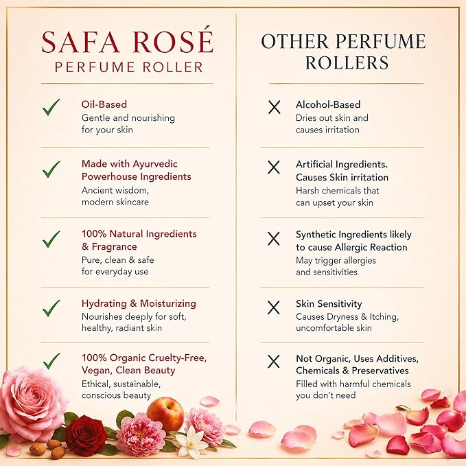 SAFA Rosé Organic Rose Oil Perfume Roller | Bulgarian Damask & Indian Rose Petals | 10 mL Long Lasting Perfume Oil for Women & Men | Non-Toxic, Alcohol-Free & Travel Friendly