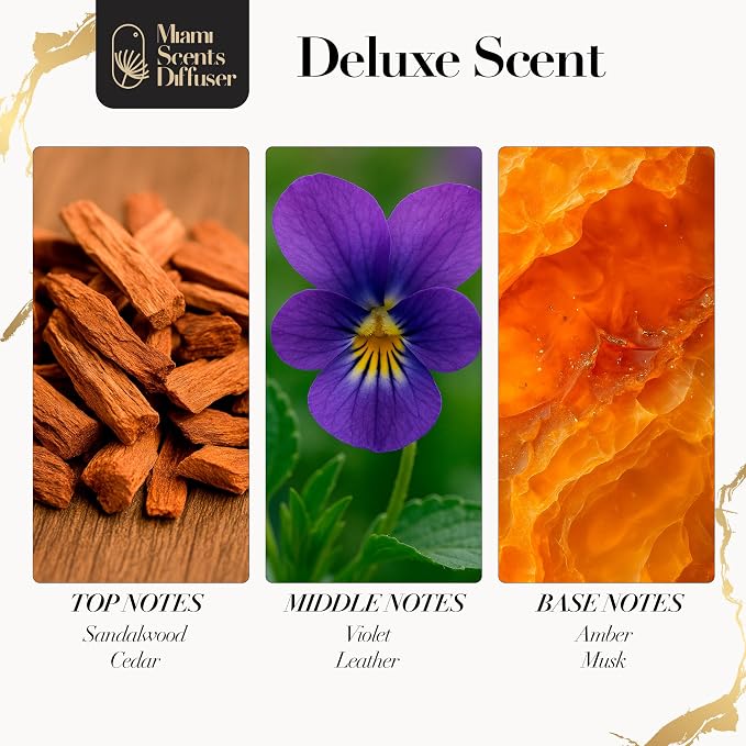 Deluxe Silk Essential Oil Refill Luxury Hotel Inspired - Long Lasting Aroma for Home Office Diffuser, 120ml Fresh Blend of Amber, Viole,t Cedar, Leather Sandalwood, Scent for Spa Wellness Aromatherapy