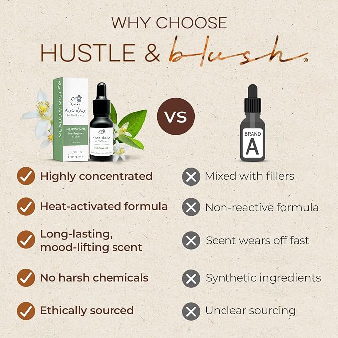 Hustle & Blush Essential Oil for Dryer Balls, 15ml Meadow Mist, Natural Laundry Fragrance, Long-Lasting Fresh Scent, Wool Dryer Balls Ideal for Diffusers, Candle Making, Multi-Use for Home & DIY