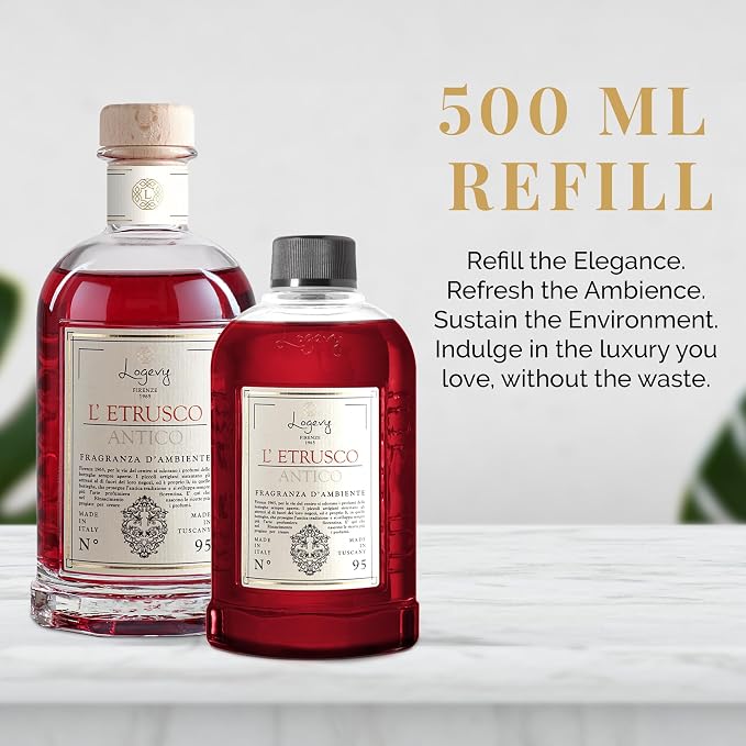 Logevy Firenze 1965 L’Etrusco Antico – The Ancient Etruscan Luxury Home Fragrance Diffuser Refill from Master Perfumer in Italy with Spicy & Woody Notes in Clear PET Bottle – 500ml
