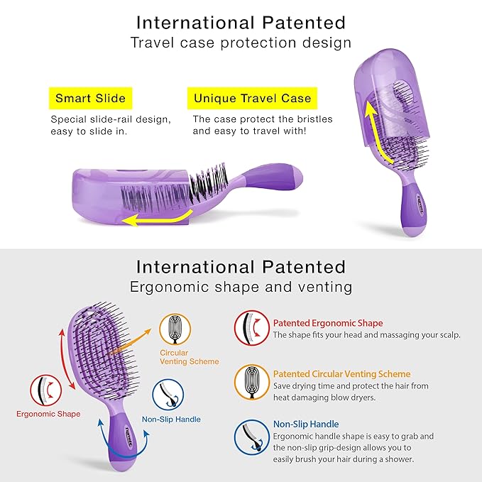 NuWay 4Hair® TravelC® U.S. Patented Single-Curve Scalp Care Travel Brush with Protective Case – Premium Portable Hair Health Tool with Heat-Resistant – Wet & Dry Use (Classic Purple)