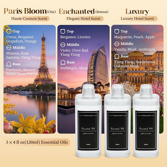 4.06 fl oz (120mlx3) Diffuser Oil for Home Fragrance Diffusers (M60), Plant-Based & Alcohol-Free, Hotel Scent Essential Oil for Bedroom, Bathroom, Office, Car, Office (Chic+Retreat+Luxury)