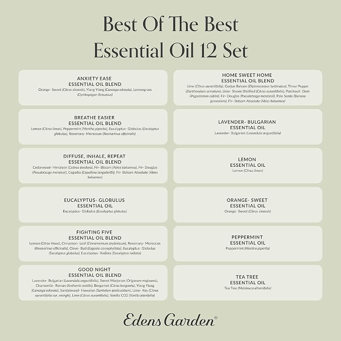 Edens Garden Essential Oils Best of the Best 12 Set – 100% Pure Therapeutic Grade: Lavender, Peppermint, Lemon, Orange, Tea Tree & More for Home Diffusers & Skin – Undiluted & Natural, 10 ml/ 12 Pack