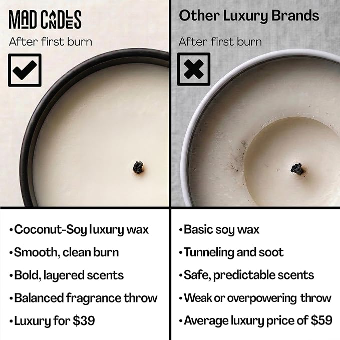 – Mad About You | Luxury Scented Candle for Bedroom & Living Room Décor | 9.5oz Coconut Soy Wax | Non Toxic | Long Burn Candle Jar for Home Fragrance & Valentine's Day Gift