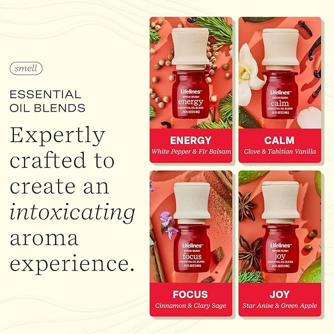 Lifelines Essential Oil Blends, 4-Pack - Blended Essential Oils with Precision Pump for Aromatherapy Diffusers - Long-Lasting Scented Fragrance - Spice Rush (Joy, Calm, Focus & Energy)