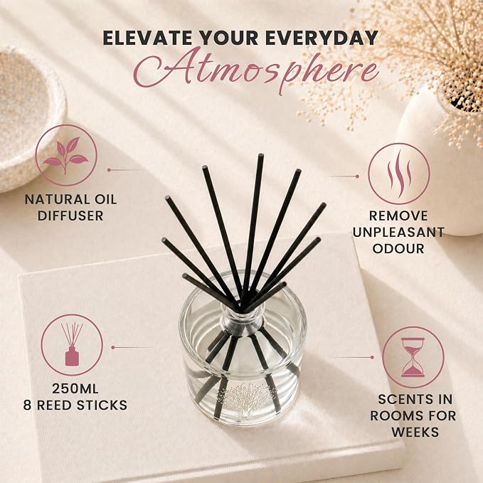 Wavertree & London Natural English Rose Scented Reed Diffusers Set - Long Lasting Aromatherapy Air Freshener Diffuser with Sticks for Home & Office | 250ml Scented Diffuser with 6 Months Scent Life