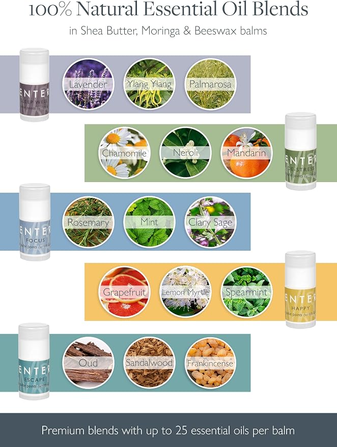 Scentered Aromatherapy Gift Set, Mini Roll On Essential Oil Balms for Mood Boost, Focus, Stress-Relief, Calm, Sleep - Set of 5 Premium Blends - Aromatherapy Gifts for Women