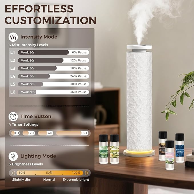 Hotel Scent Diffuser Starter Kit - 1000 Square Feet,7 Ambient Light Settings, Includes 5 Essential Oils for Hotel Aromatherapy, White