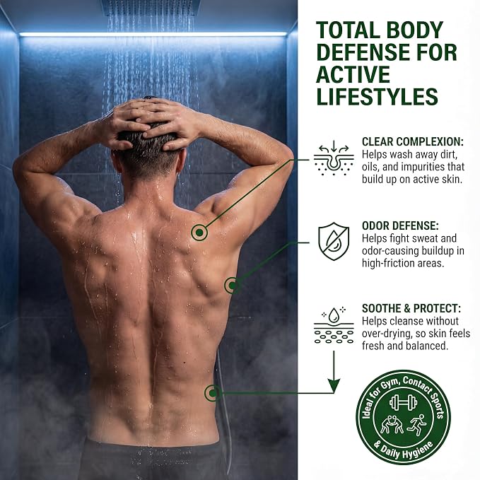 TheraTree Tea Tree Oil Body Wash & Foot Wash - Mint - Natural Cleansing Shower Gel for Daily Skin & Body Care - Soothing & Refreshing Formula for Men & Women, 12 Fl Oz