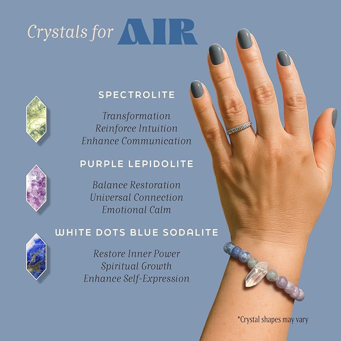 Zodiac Air Aquarius Gemini Libra Gifts for Women Crystal Candle, 45 Hour Burn, Zodiac Astrology Gifts Meditation Candle Healing with Crystals, Spiritual Manifestation Healing Stones Bracelet