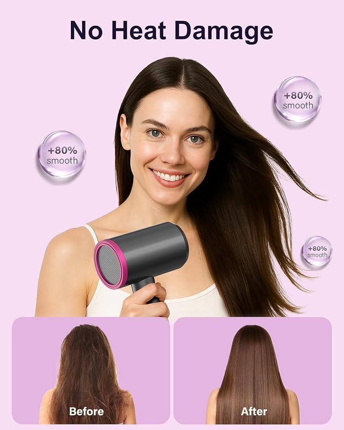 ANNLARY Hair Dryer with Comb | 1800W Blow Dryer with Diffuser for Curly Hair | Plasma Ionic Hairdryer for Frizz Control | Foldable & Protable Design for Travel | 6.5 ft ALCI Cord for Women and Men