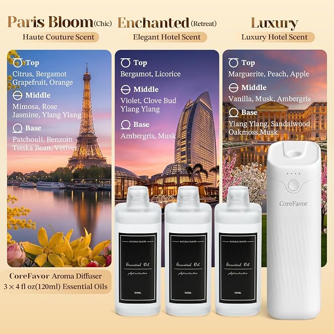 Waterless Essential Oil Diffuser (M60) with 3x120ml Oil, Rechargeable Portable Battery-Operated Cold Air Aroma Scent Machine, 4 Adjustable Intensity Levels, Quiet Diffuser for Home Car