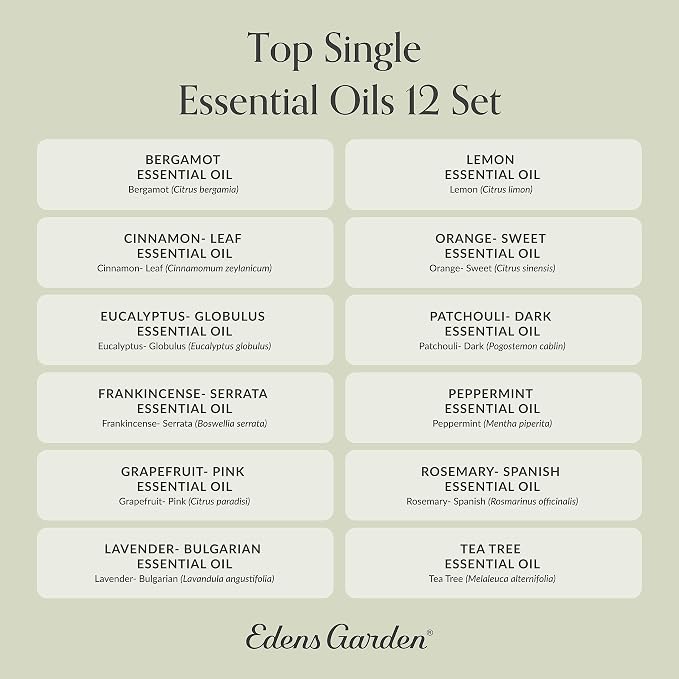 Edens Garden Top Essential Oils 12 Set – 100% Pure Therapeutic Grade, Undiluted, Natural Aromatherapy Scents for Diffusers, Massage & Yoga – Gift for Men, Women, Birthday & Holidays, 10 ml/ 12 Pack
