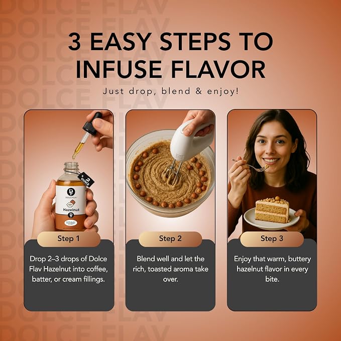Dolce Flav Natural Hazelnut Extract – 1 Gallon Water-Soluble Kosher, Sugar-Free, Concentrated Toasted Hazelnut Flavoring for Coffee, Baking & Desserts