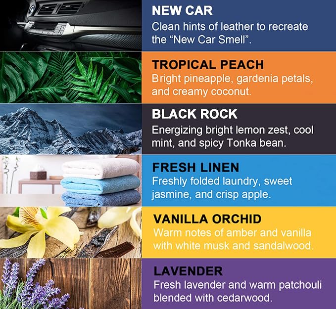 PUREFLOW Cabin Filter Air Freshener with Odor Eliminator - Fits on Most Car, Truck, and SUV Cabin Air Filters - Vanilla Orchid (2-Pack)