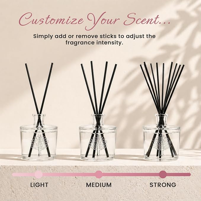 Wavertree & London Natural English Rose Scented Reed Diffusers Set - Long Lasting Aromatherapy Air Freshener Diffuser with Sticks for Home & Office | 250ml Scented Diffuser with 6 Months Scent Life