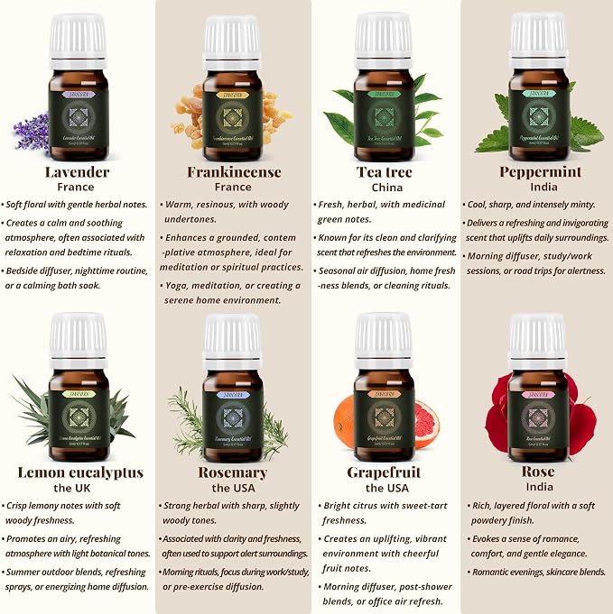 100% Pure Essential Oils 8-Piece Gift Set with Rose, Frankincense and Lavender for Diffuser, Sauna, Meditation, Focus, DIY Skin Care Blends, Soap & Candle Making, 8 x 5 ml