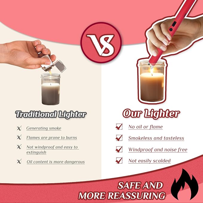 2 PCS Candle Lighter,Windproof Flameless Electric Lighter with LED Power Display ＆ Safety Switch, Upgraded Plasma USB Rechargeable Lighters for Birthday Camping BBQ （Red）
