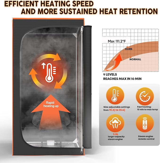 Luxury Portable Steam Sauna Tent for Home - 1500W Fast Heating Sauna Box with 3L Steamer Pot, Thermal Insulation Sweat Tent for Muscle Recovery - 1 Person