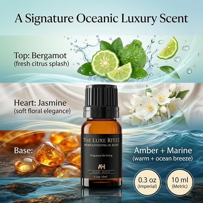 Hotel Diffuser Oil Inspired by The Ritz Carlton Hotel - Essential Oils for Humidifiers and Waterless Diffusers - Ritz Carlton Scent Diffuser Oil - Hotel Scents for Home - Glass Bottle & Dropper (10ml)