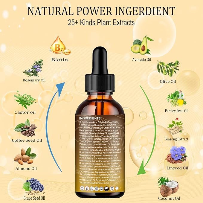 Hair Oil for Normal to Medium Hair - Weightless Scalp & Hair Serum with Rosemary, Biotin & 25+ Botanicals - Smooths Frizz, Soothes Scalp, Adds Shine for Thinning Hair - For Women & Men, 60ml