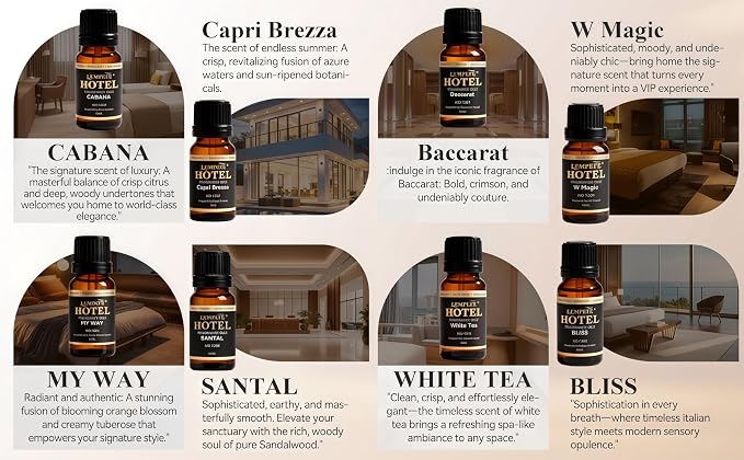 Hotel Diffuser Oil Discovery Kit - Buyers’ Best Picks - 10 mLX8, Hotel Fragrance Oil Gift Set - for Waterless Essential Oil Diffuser Inspired by Iconic 5-Star Hotels