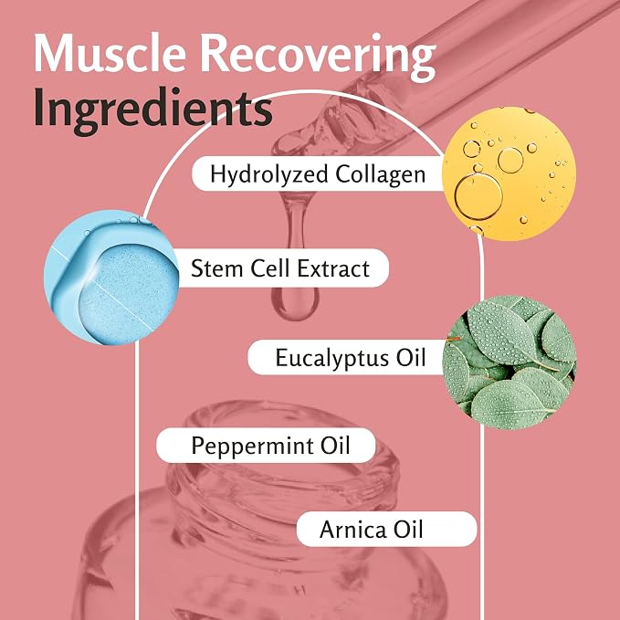 Arnica Sore Muscle Massage Oil with Collagen, Stem Cells, and Menthol, Anti-Cellulite Therapy for Full Body, Fast-Absorbing Multipurpose Treatment by M3