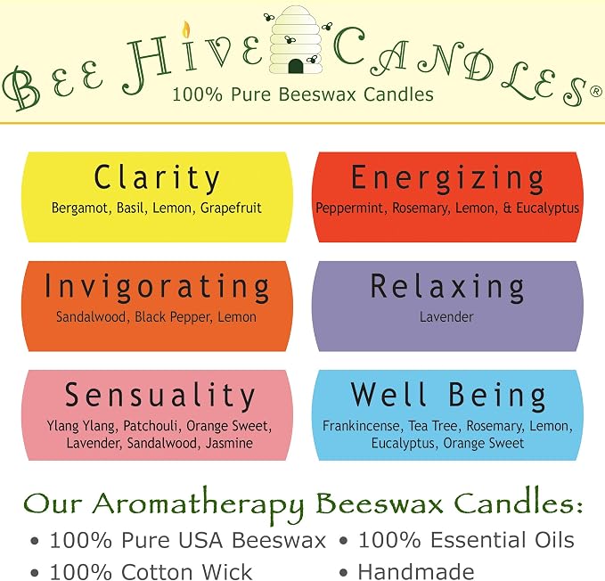Bee Hive Candles 100% Pure Beeswax Aromatherapy Pillar Candle (3" x 6", Relaxing)