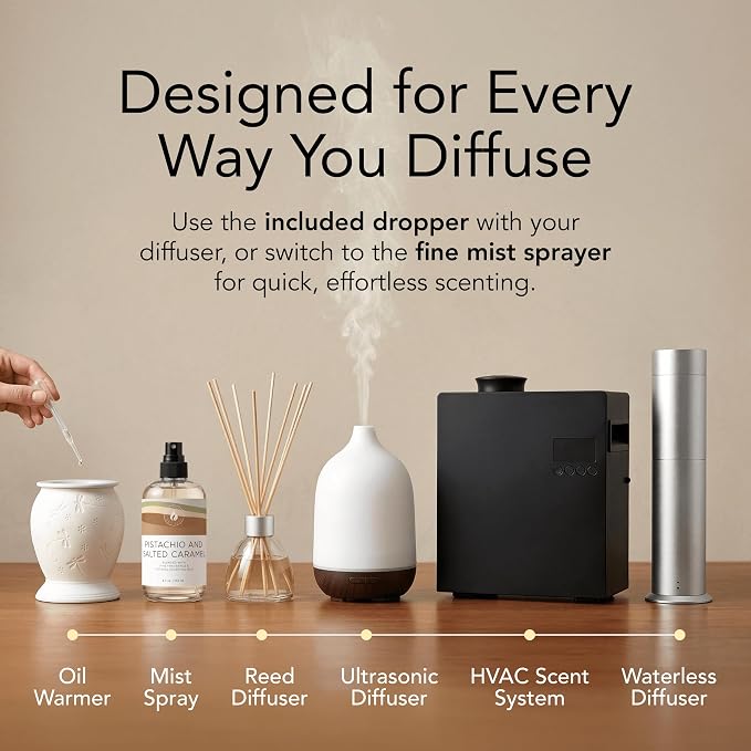 Aroma Country Pistachio & Salted Caramel Diffuser Oil - Luxury Dessert-Inspired Fragrance Oil, Home Aroma for Diffusers & Room Spray - Premium Aromatherapy Oils & Home Scent (4 Fl Oz)