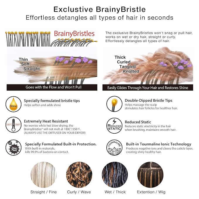 NuWay 4Hair® TravelC® U.S. Patented Single-Curve Scalp Care Travel Brush with Protective Case – Premium Portable Hair Health Tool with Heat-Resistant – Wet & Dry Use (Classic Purple)