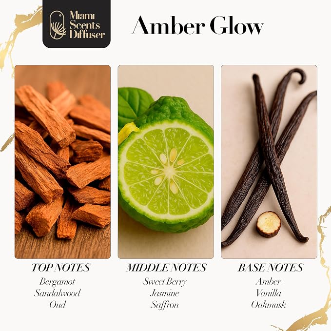 Amber Sunset Glow Essential Oil Refill Luxury Hotel Inspired - Long Lasting Aroma for Home & Office Diffuser - 500 ml Fresh Blend of Bergamot, Oud and Sandalwood, Scent for Spa Wellness Aromatherapy.