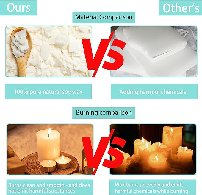 Soy Wax Candle Making Kit Supplies With Wax Melter, Natural Candle Wax For Candle Making, DIY Art&Crafts Kit for Adults,Beginner, Including 5lbs Soy Wax Flakes, Electric Stove,Candle Wick,Melting Pot