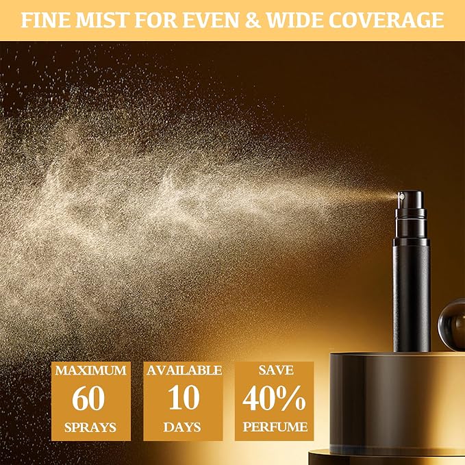 2PCS Perfume Travel Refillable Bottle, Bottom-Filling Fragrances Perfume Atomizer, Empty Mini Cologne Dispenser, Portable Sprayer Pocket Size for On the Go 5ml (Black)
