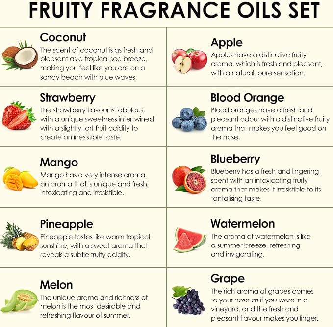 Fruity Fragrance Oil for Candle & Soap Making, INWICOPH Premium Essential Oils 5ml x 10 - Blueberry, Strawberry, Mango, Blood Orange, Essential Oil Diffusers for Home