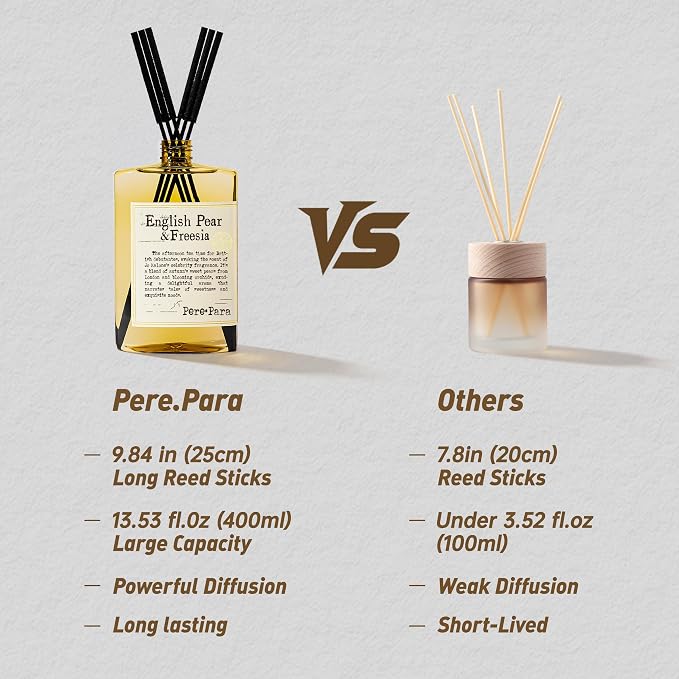 Luxury Hotel Scent Reed Diffuser Rifill 400ml (13.53oz) with 6 Reed Sticks | English Pear & Freesia Scent | Home, Bathroom & Office Decor | Long-Lasting Room Freshener | Premium Gift Set