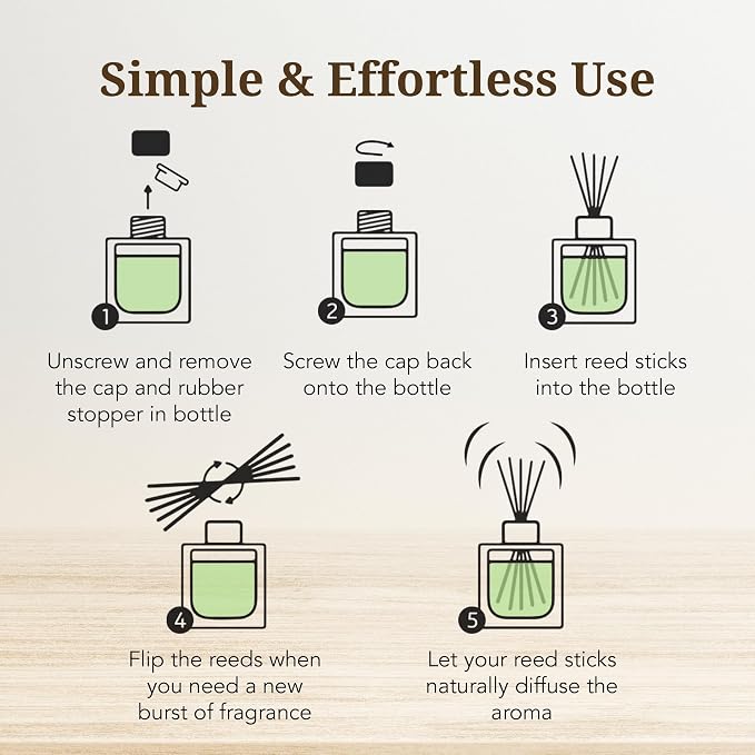 Jasmine Reed Diffuser Set - Luxury Reed Diffusers for Home, Bathroom, Bedroom, Powder Room - Long-Lasting, Natural Flower Scent Sticks - Decorative Home Fragrance Bottle - 3.72 fl oz