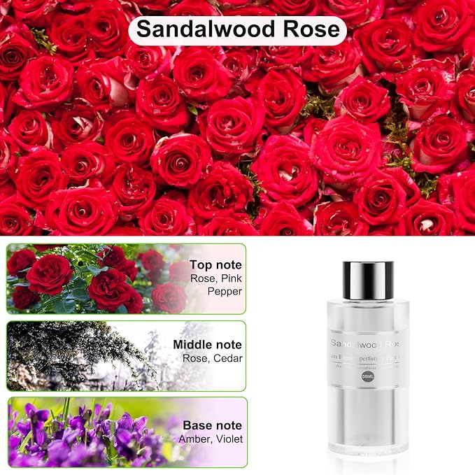 Amor Lyris 2 Packs Essential Oil Refill for Smart Car Air Freshener, 3.5OZ Car Diffuser Refill, Aromatherapy Perfume Refill Can be Used for 4-8 Months, Made with Natural Plant Extracts, Rose