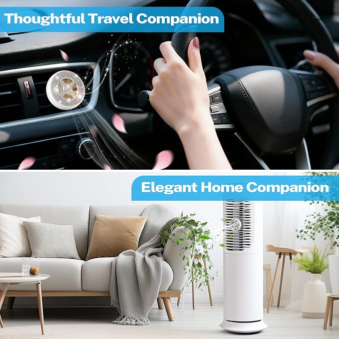 1 Pack Car Fragrance Holder Compatible with Bath & Body Works Refills (Not Included), Air Freshener Vent Clip or Visor Clip, Refillable Scent Holder, Easy to Open Car Diffuser (Diamond White)