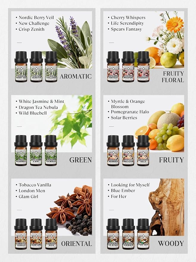 HIQILI Discovery Fragrance Oil Set– 32 Premium Scents for Essential Oils Diffuser, Candle & Soap Making, DIY Perfume, Home Fragrance, Long-Lasting Aromatherapy Gift Set, Tobacco Vanilla (5ML)