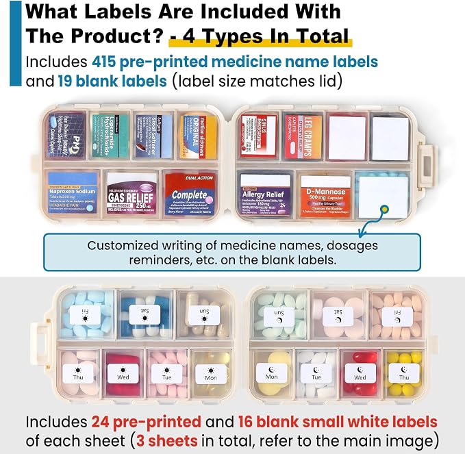 3 Pack 14 Grids Travel Pill Organizer Box with 415-Pcs Medicine Name Labels - Pocket Daily Pharmacy Case Container Kit - Travel Medication Holder Dispenser for Fish Oil Vitamin, Khaki+Pink+Sky Blue