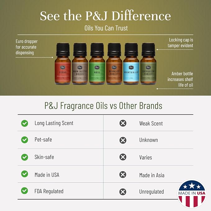 P&J Trading - Woodland Set of Scented Oils - Cedar, Warm Rustic Woods, Moss, Redwood Forest, Mountain Air, Evergreen Forest Fragrance Oils for Candle Making, Soap Making, Diffuser Oils