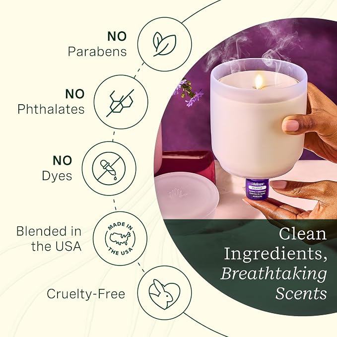 ClickWick Essential Oil Blends for Lifelines Diffusers, 3-Pack in Bloom Set - Essential Oil Blend Refill for Candle, Plant & Shower Aromatherapy Diffuser - Fragrance for Diffusers