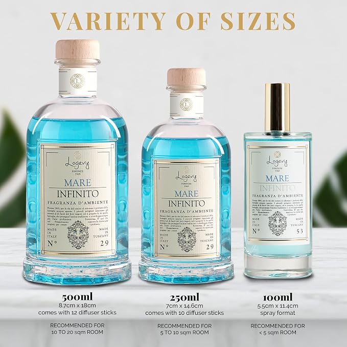 Logevy Firenze 1965 Mare Infinito – Infinite Sea Luxury Home Fragrance Spray from Master Perfumer in Italy with Refreshing Notes to Captivate the Senses & Enliven Any Room – 100ml