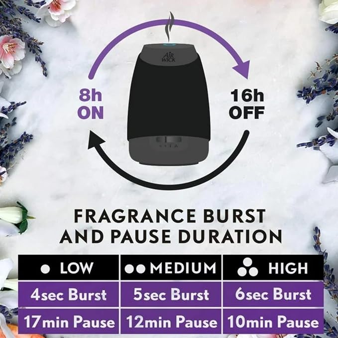Air Wick Essential Mist, Essential Oil Diffuser (Diffuser + 1 Refill), Mandarin & Sweet Tangerine, Air Freshener