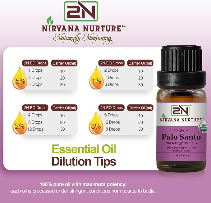 Palo Santo Essential Oil, USDA Certified Organic, 100% Pure Undiluted, Aromatherapy Oil for Diffuser, Hair & Skin Care