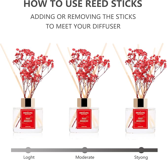 Reed Diffuser Set - 3.38 fl oz Red Berrie Premium Scented Oil with Preserved Baby's Breath & Cotton 6 Sticks | Long-Lasting Aromatherapy for Home, Bedroom, Bathroom, Office Home Decor