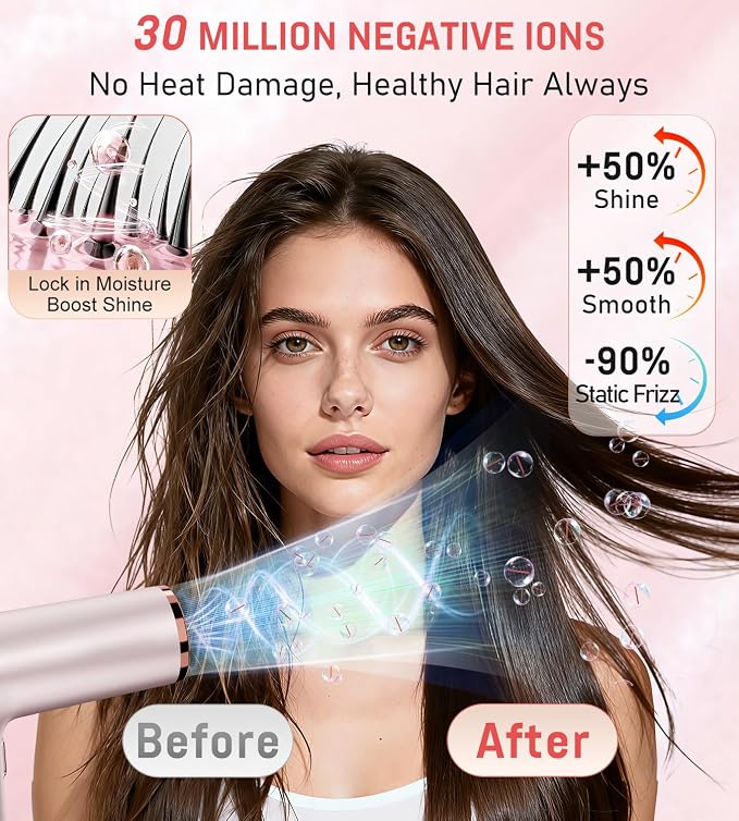 FMZ Professional Ionic Hair Blow Dryer with Smart Display, 1875W High Speed Brushless Motor for Fast Drying, Small Portable Light weight Low Noise, Curly Diffuser Blowdryer for Women Kids Salon Travel