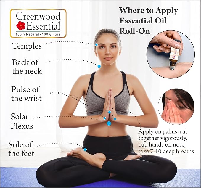 Greenwood Essential RESTFUL Sleep - Aromatherapy Essential Oil Blend of Pure Clary Sage, Vetiver, Marjoram, Lavender & Geranium Essential Oils 10ml (0.33 oz) by Greenwood