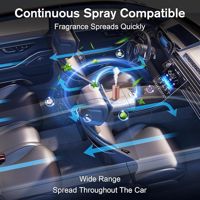 Car Air Freshener, Smart Car Air Fresheners Diffuser with 100ml Fragrance, Long Lasting Lasts 6 Months, RGB Music Syncing Light, Auto On/Off, 5 Adjustable Car Aroma Diffuser for Women, Rose Gold
